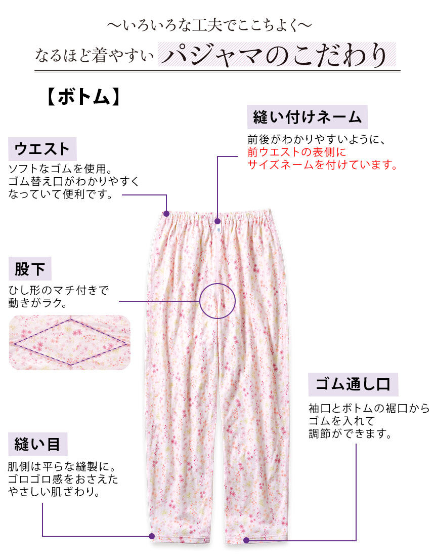 ワコール／らくラクパートナー やわらかな接結ニット素材・家庭用