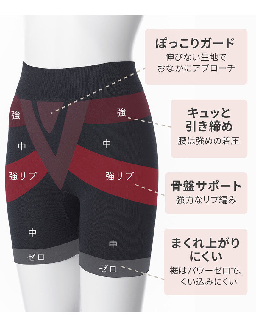 パワーガード ボクサー メンズ М3枚 ブラック 日本直販