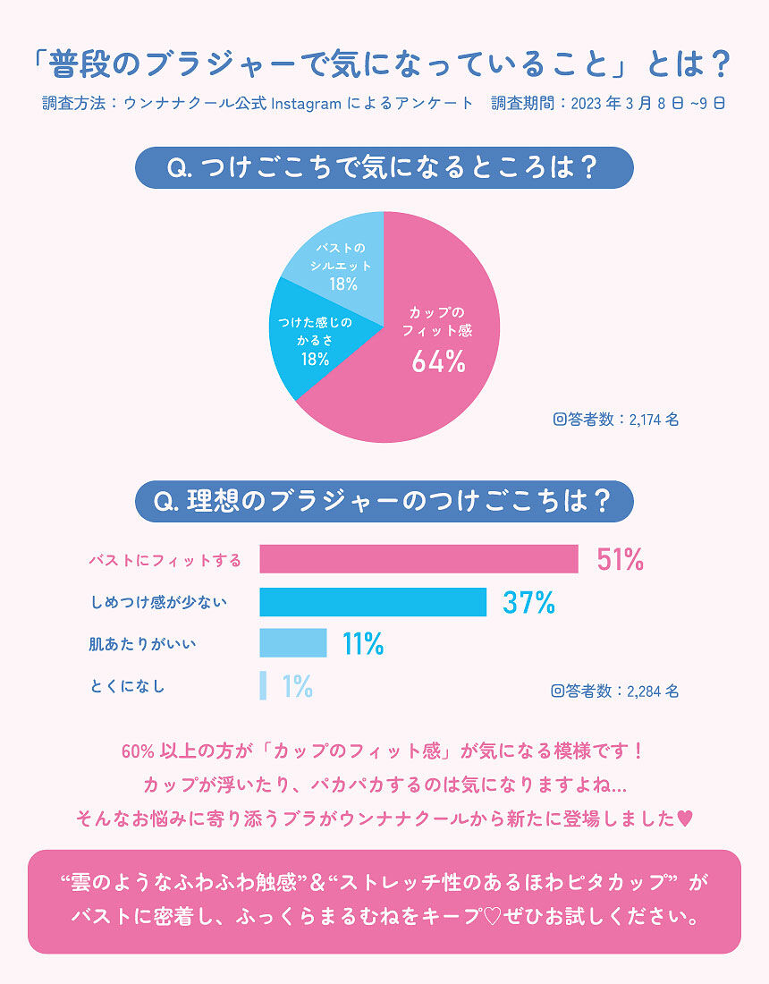 ３／４カップブラ, , hi-res