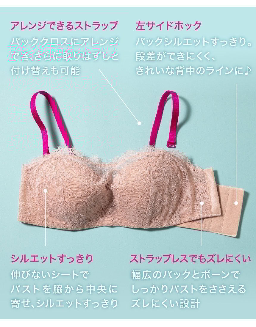 ワコール_ウェブストア限定 ストラップレスブラ【バンドゥタイプ】 3