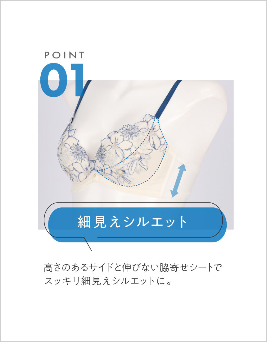 ワコール Wacoal エッセンスチェック 500円×20枚 10，000円分 ワコール Wacoal エッセンスチェック 500円×20枚 10,000円分 ワコール