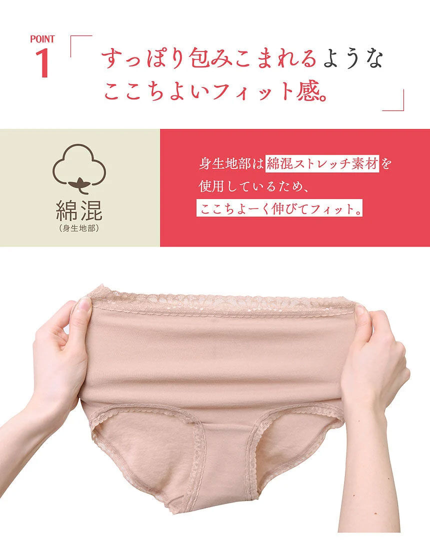 ウイング デイリーショーツ（ふかめ）3枚セット ショーツ