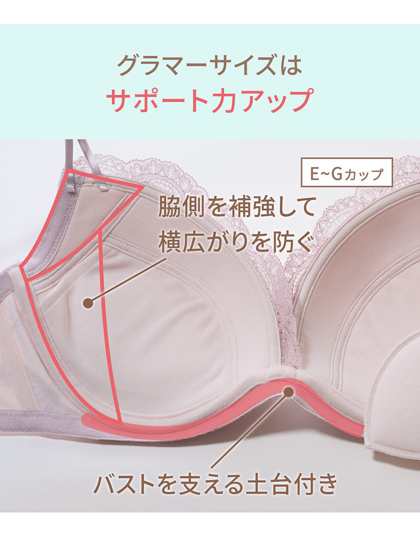 PEACH JOHN 【B〜Gカップ展開・サイズ別カップ設計】サイドから寄せ