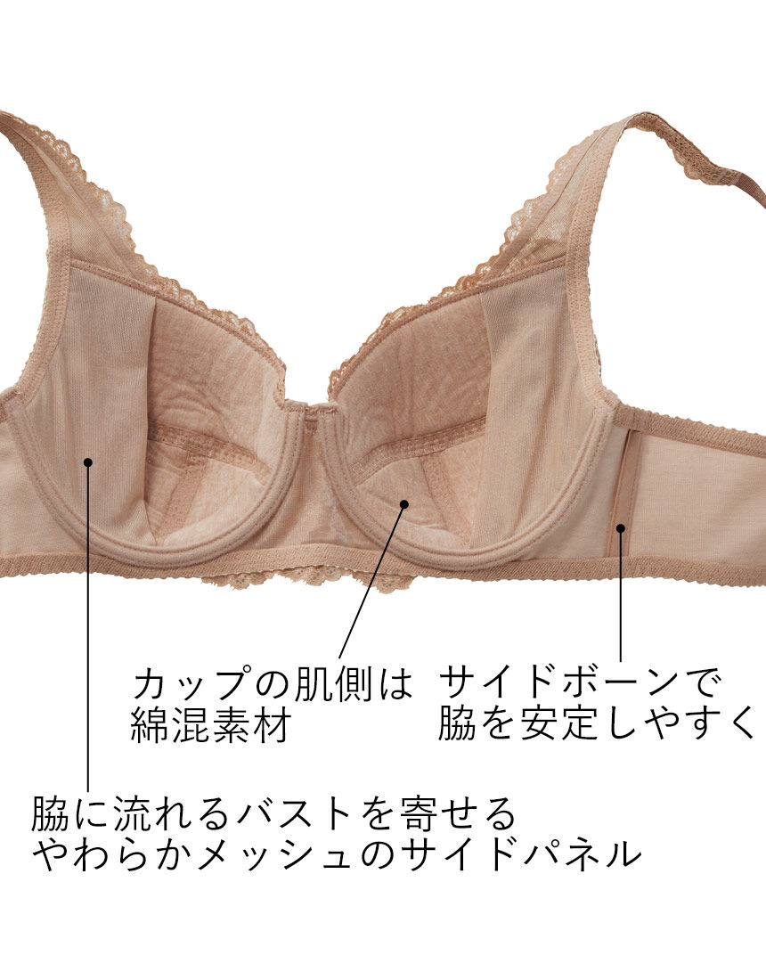 ワコール／ラブボディ ナチュラルサイドワイヤーブラ MW2300