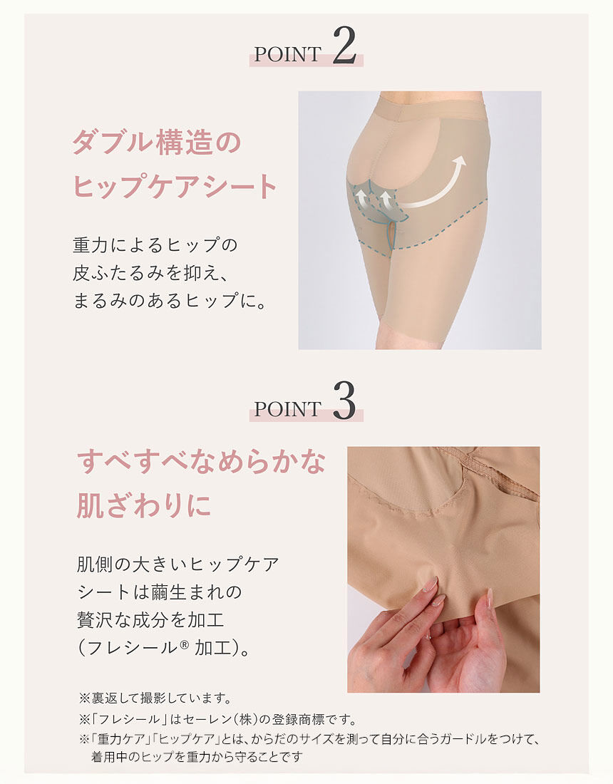 ヒップケアガードル 70 OB & SP セット☆ ワコール 【新色】桃のようなまるいヒップに♪すべすべなめらかな肌