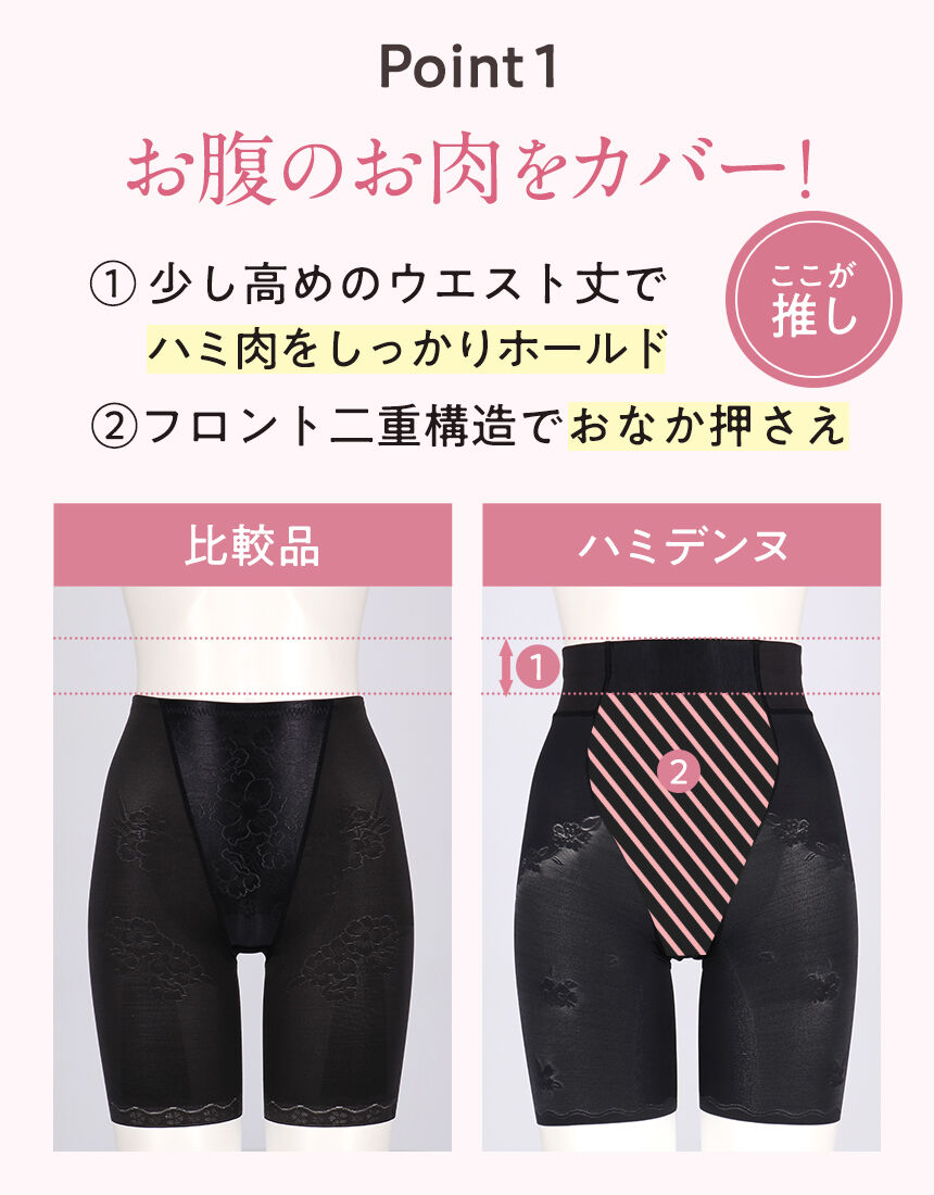 ガードル（ロング丈）, , hi-res