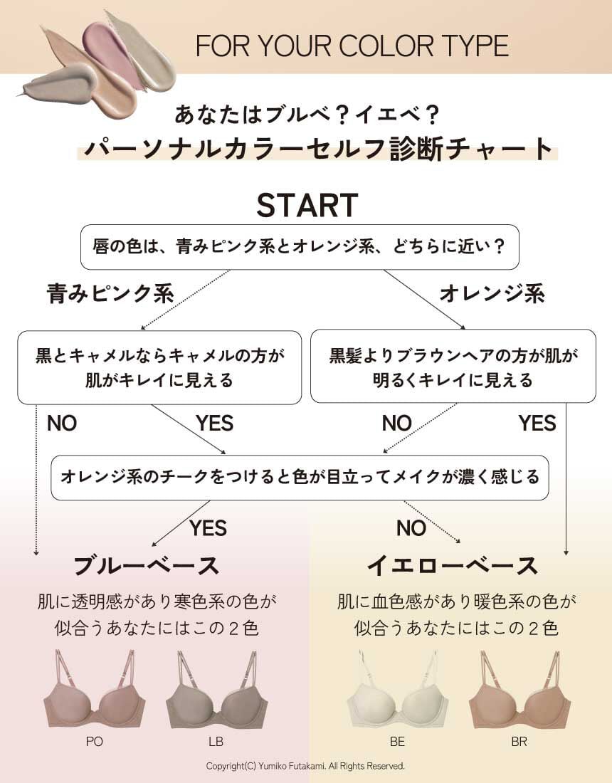 ３／４カップブラ, , hi-res