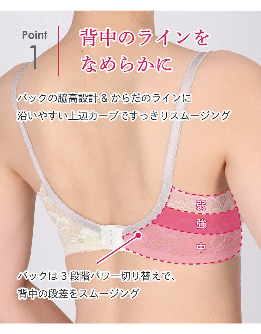 ウイング 背中の段差が気になる方へ【脇高】胸ふっくら＆脇すっきり