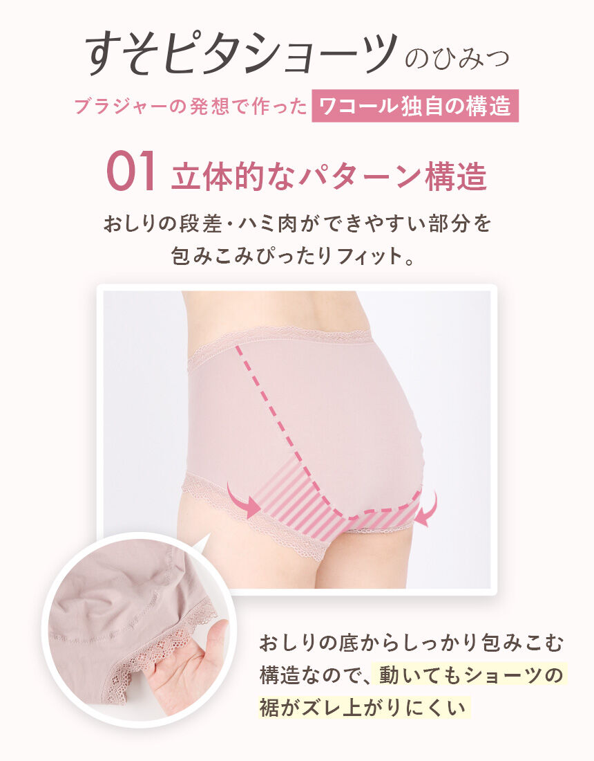 ワコール 【すそピタ】立体的におしりを包みこむ ショーツ PPB502