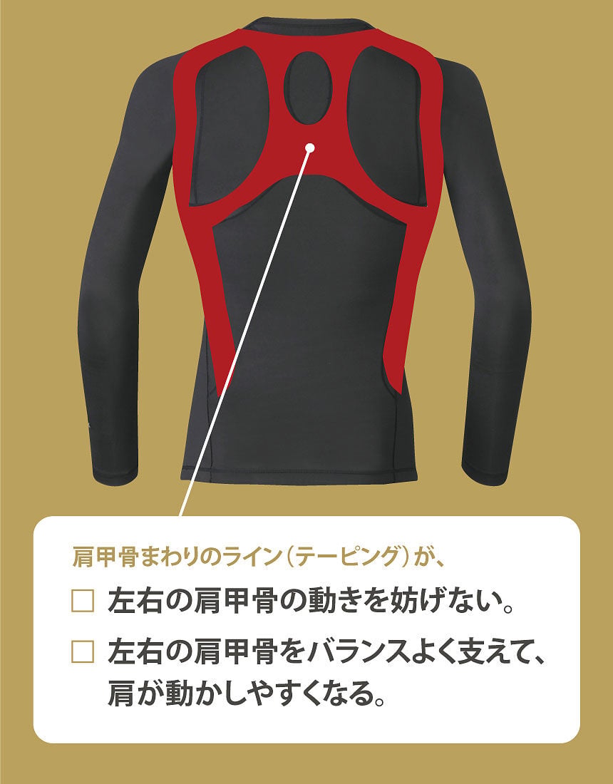 CW－X JYURYU｜ゴルフにおすすめ｜着用時の姿勢をととのえ