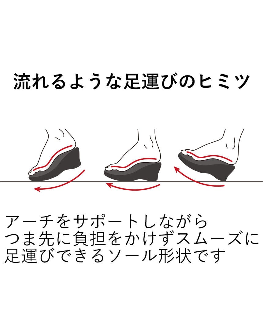アーチフィッター　クロスサンダル, , hi-res