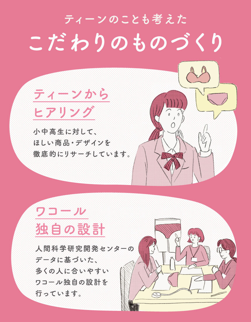 ウイング／ティーン 【中学生・高校生におすすめ】成長期の胸に合わせ