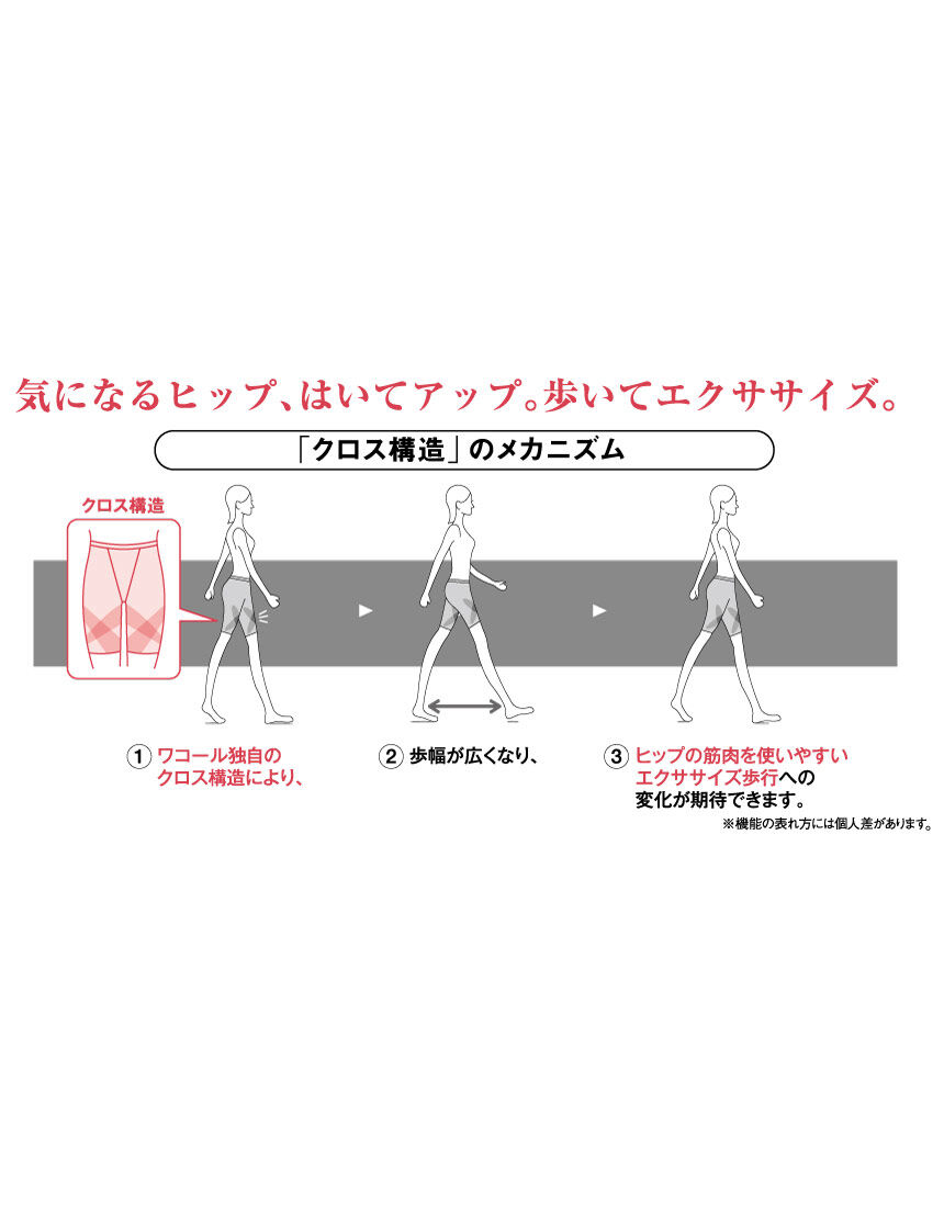 ガードル（ロング丈）, , hi-res