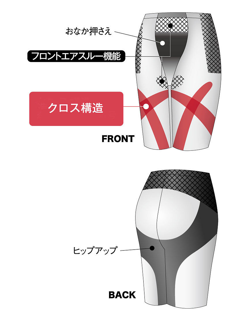 ウイング JWA推薦☆歩くエクササイズ！気になるヒップ、はいて