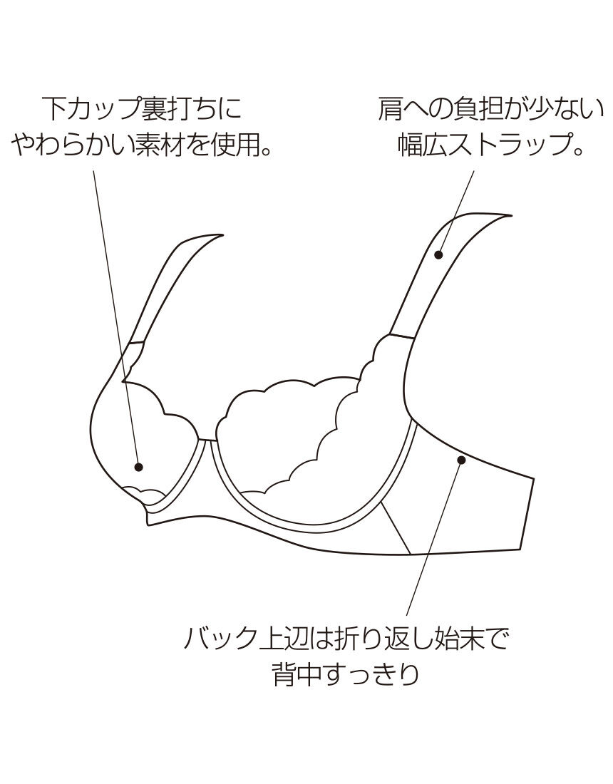 ワコール 3／4カップブラ BED406｜ワコール直営の公式下着通販サイト