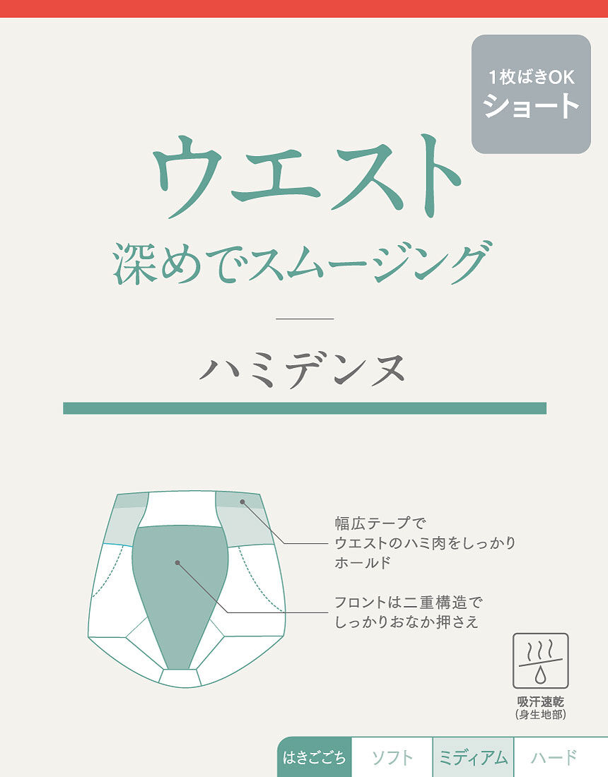 ウイング 気になるおなか、すっきりサポート【ハミデンヌ