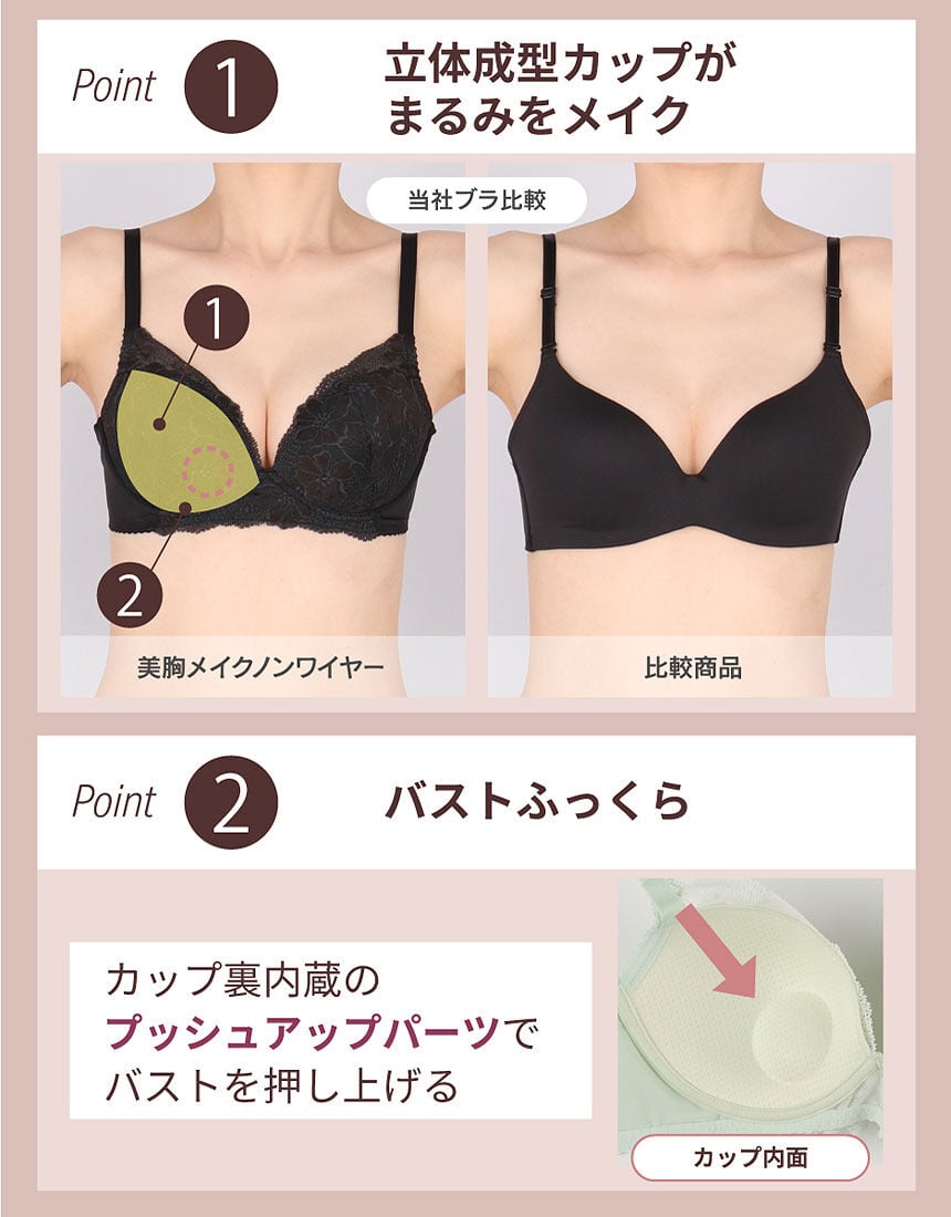 ウイング／フフ 楽なノンワイヤーで驚きの美胸シルエット！【美胸