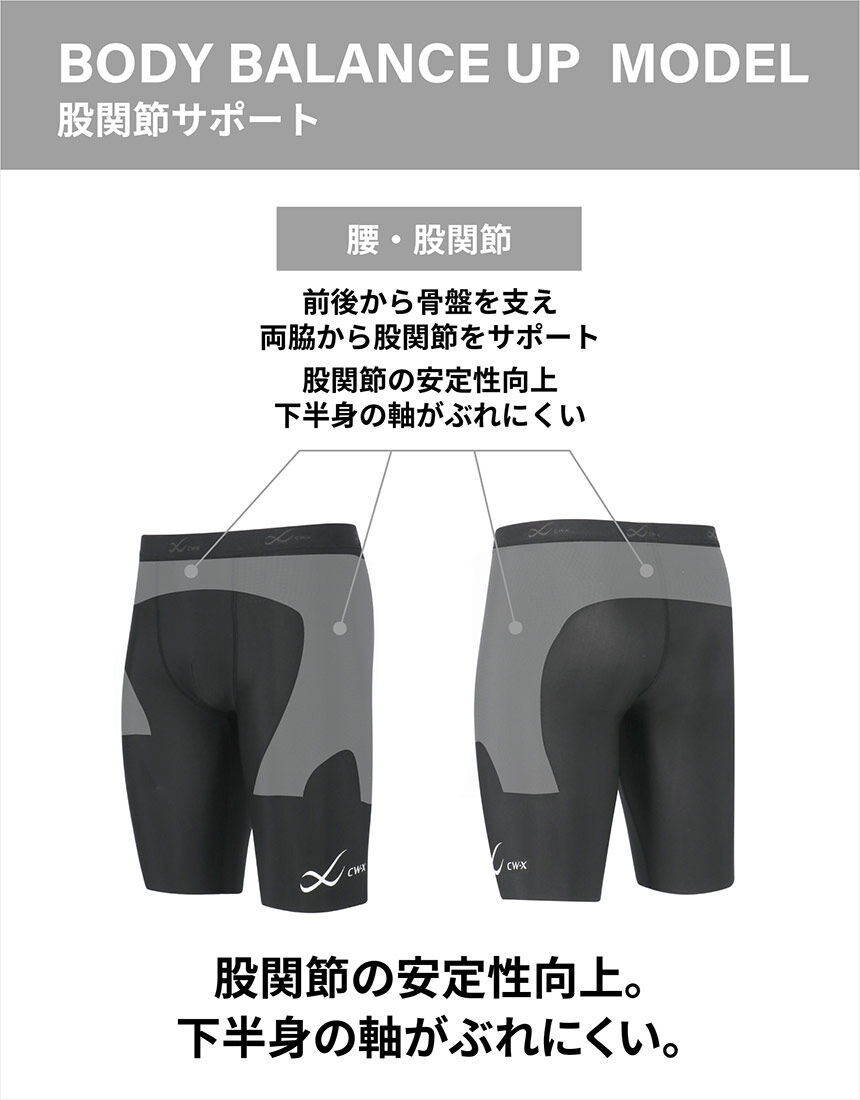 CW－X 大谷翔平愛用モデル｜さまざまなスポーツに｜ ボディバランス
