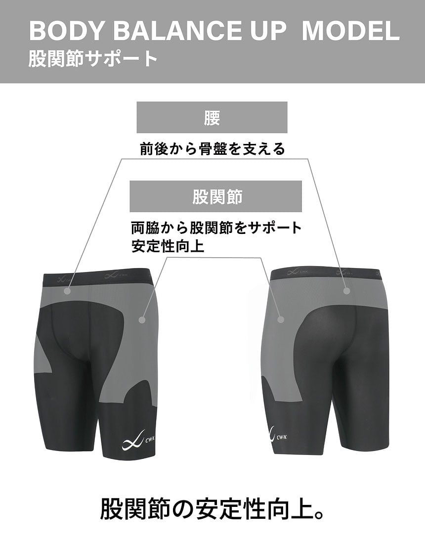 CW－X 大谷翔平愛用モデル｜さまざまなスポーツにおすすめ｜ ボディ