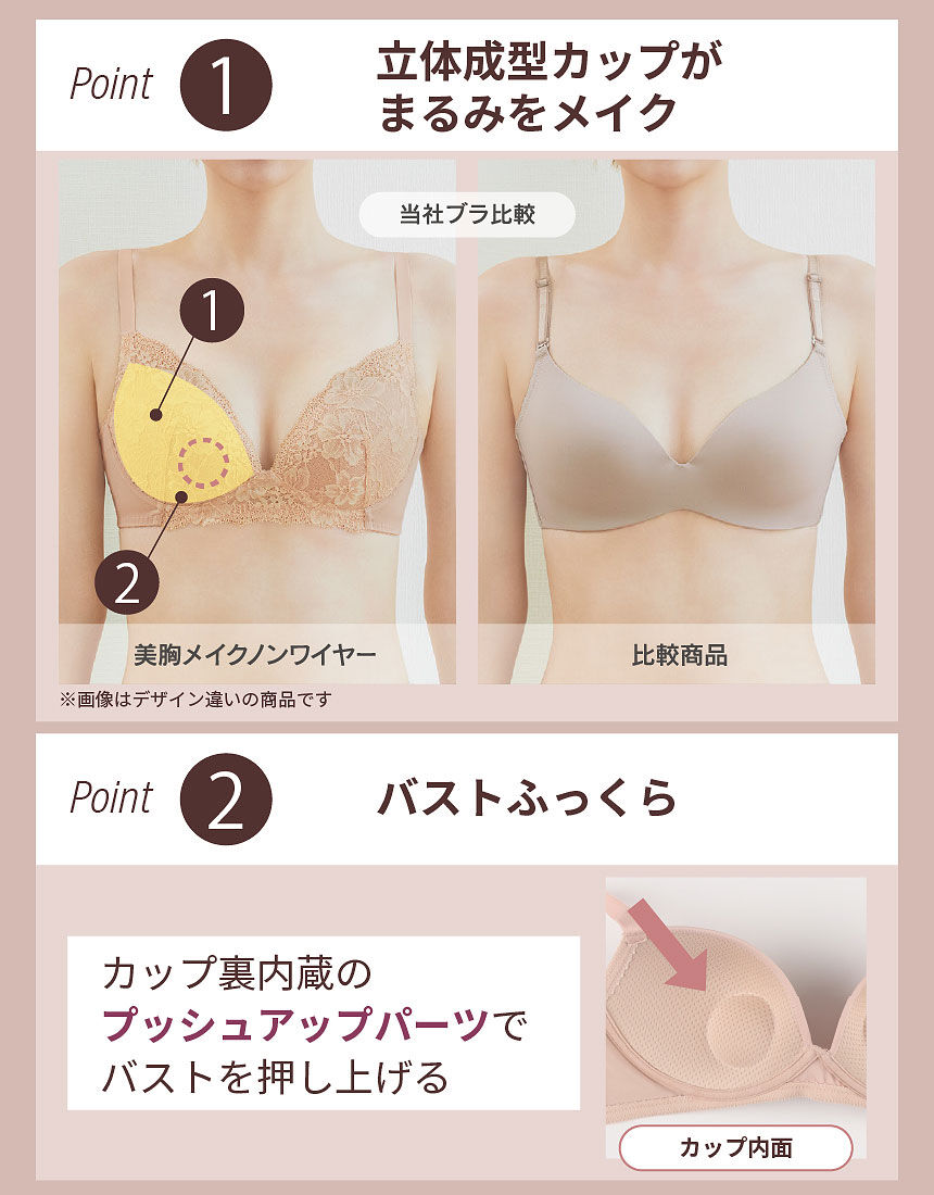ウイング／フフ アウターに響きにくい／ノンワイヤーで驚きの美胸