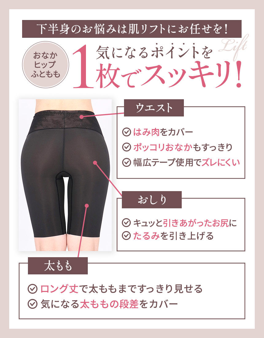 ワコール 「お尻のぷにょ」に肌リフト！スタイルよく、スリムな