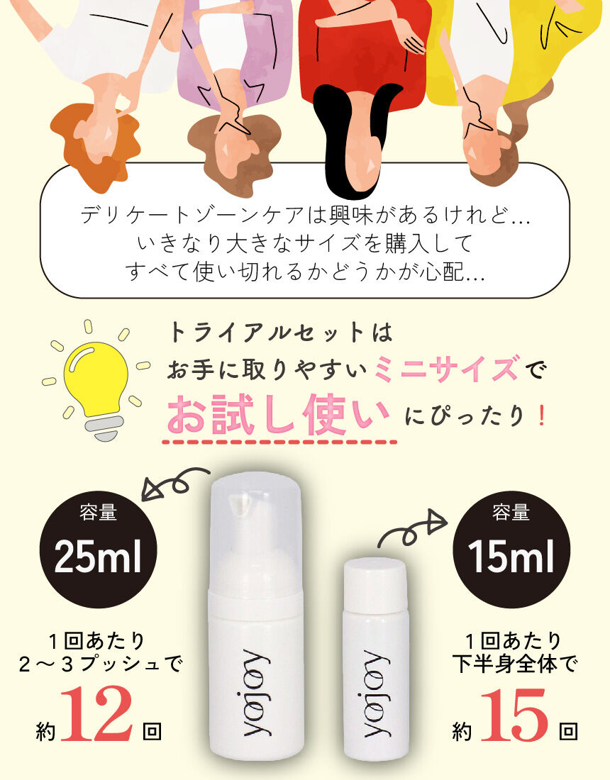 YOJOY デリケートゾーンをケアしよう！トライアルセット