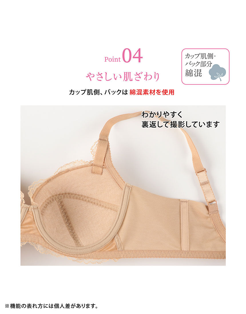 ワコール ぴったりフィット EverChic（エバーシック