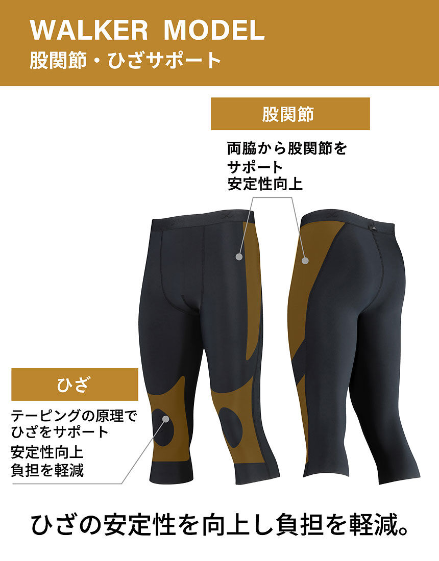 CW－X 体型変化に対応｜ウォーキング・軽運動に｜ スポーツタイツ
