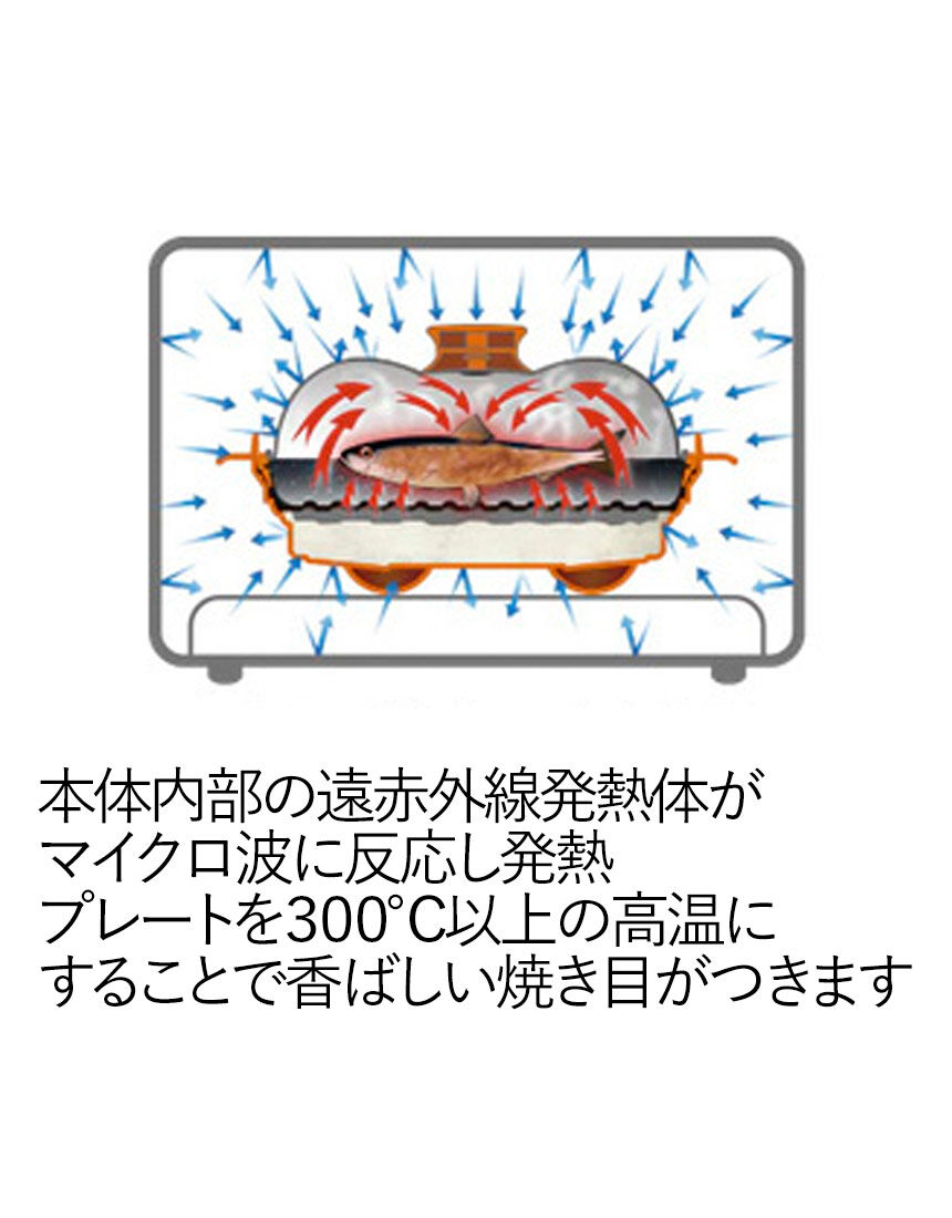 電子レンジ調理器　レンジメートプロ, , hi-res