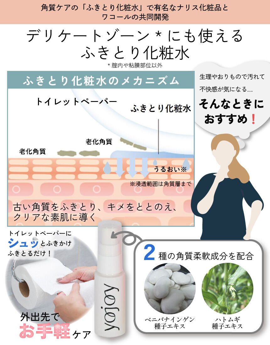 パンティライナー＆ミスト, , hi-res