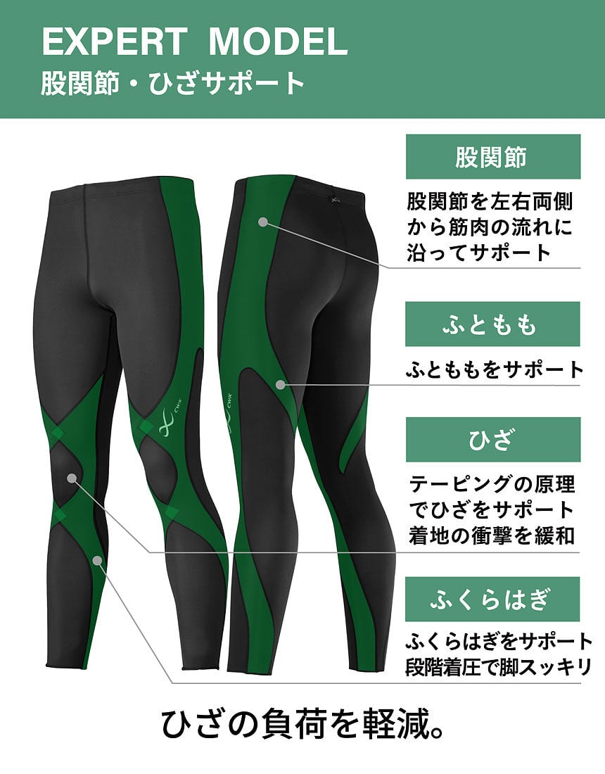 CW－X 2年連続スポーツタイツ売上1位｜ひざ・股関節サポート