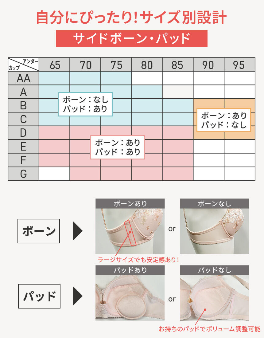 ウイング ラクなのに、ほどよく盛れる。【ナチュラルアップブラ】 3