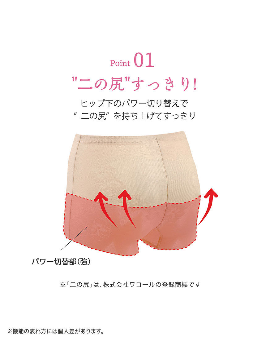 ワコール 【ー5歳の着やせシルエットに】メッシュタイプ ガードル