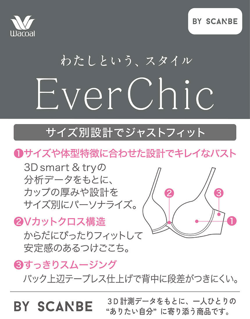 ワコール パーソナルフィットブラ サイズ別設計でジャスト