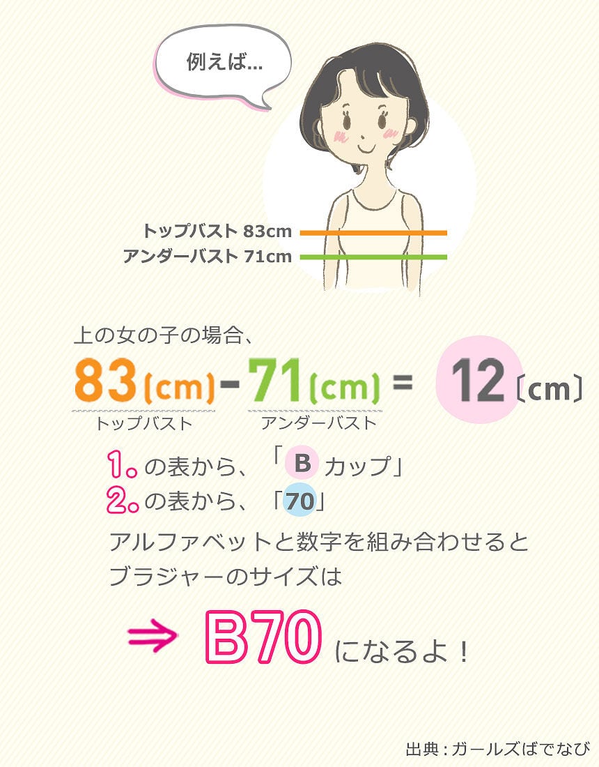 ワコール_ジュニア 【中学生・高校生におすすめ】安定感あるつけごこち