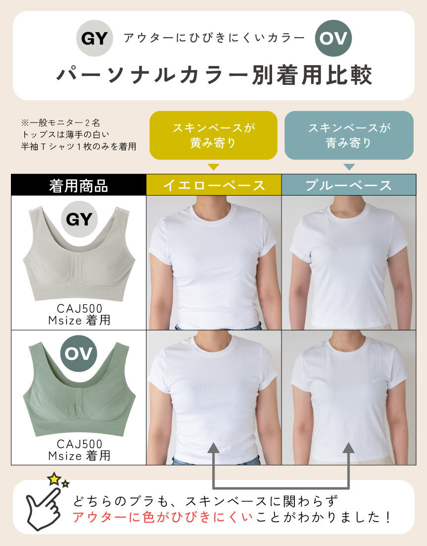 YOJOY 【ギフトポーチ入り】オーガニックコットン約85％使用