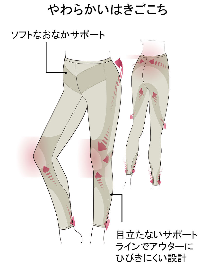 ワコール/ラブボディ ひざ・腰ラクスパッツ MG3000|ワコール ワコール/ラブボディ ひざ・腰ラクスパッツ MG3000|ワコール