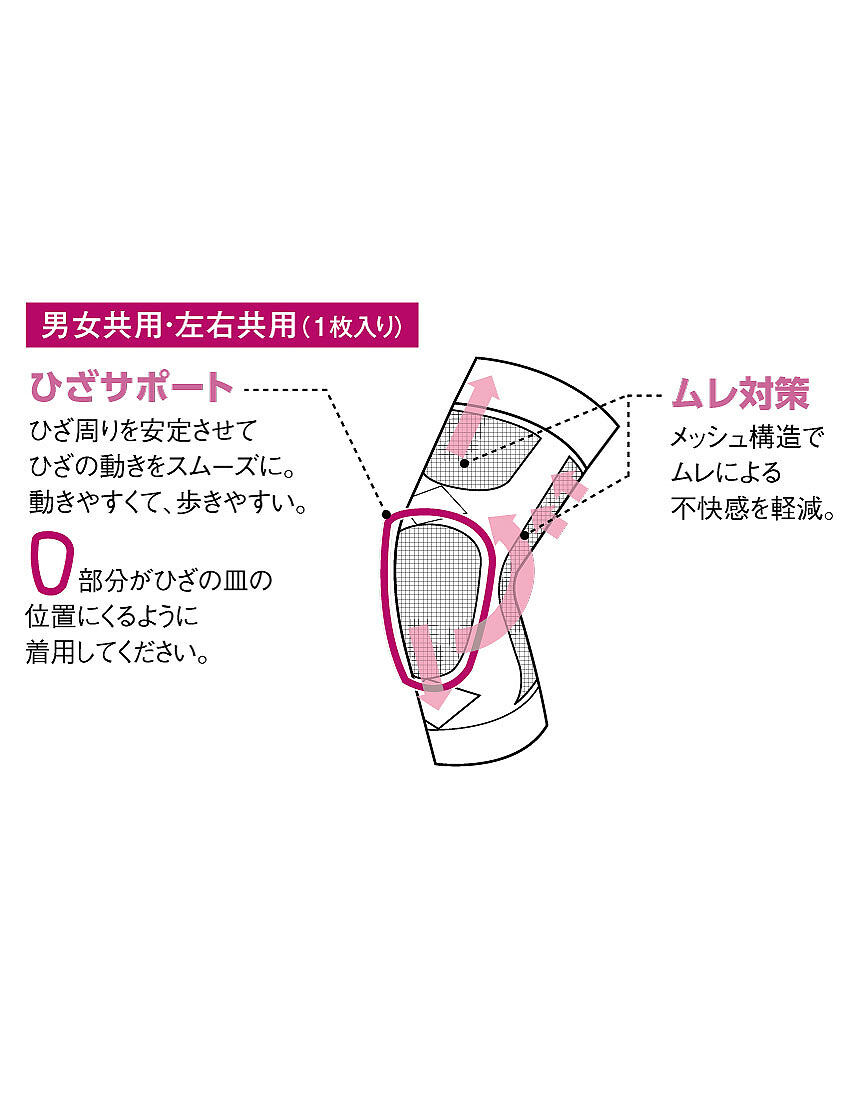 ワコール／らくラクパートナー 綿混【男女兼用・左右共用・1枚