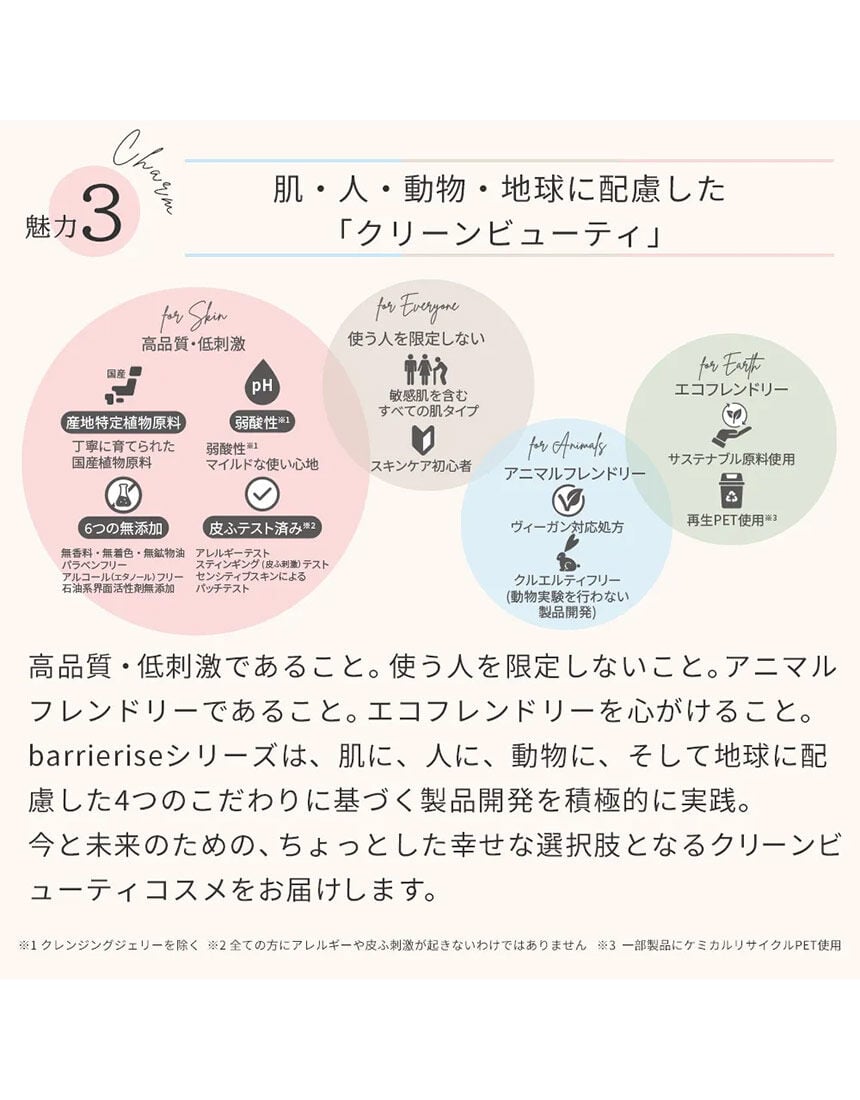 ハウスオブローゼ バリアライズ ブースト ミルキージェル スキンケア