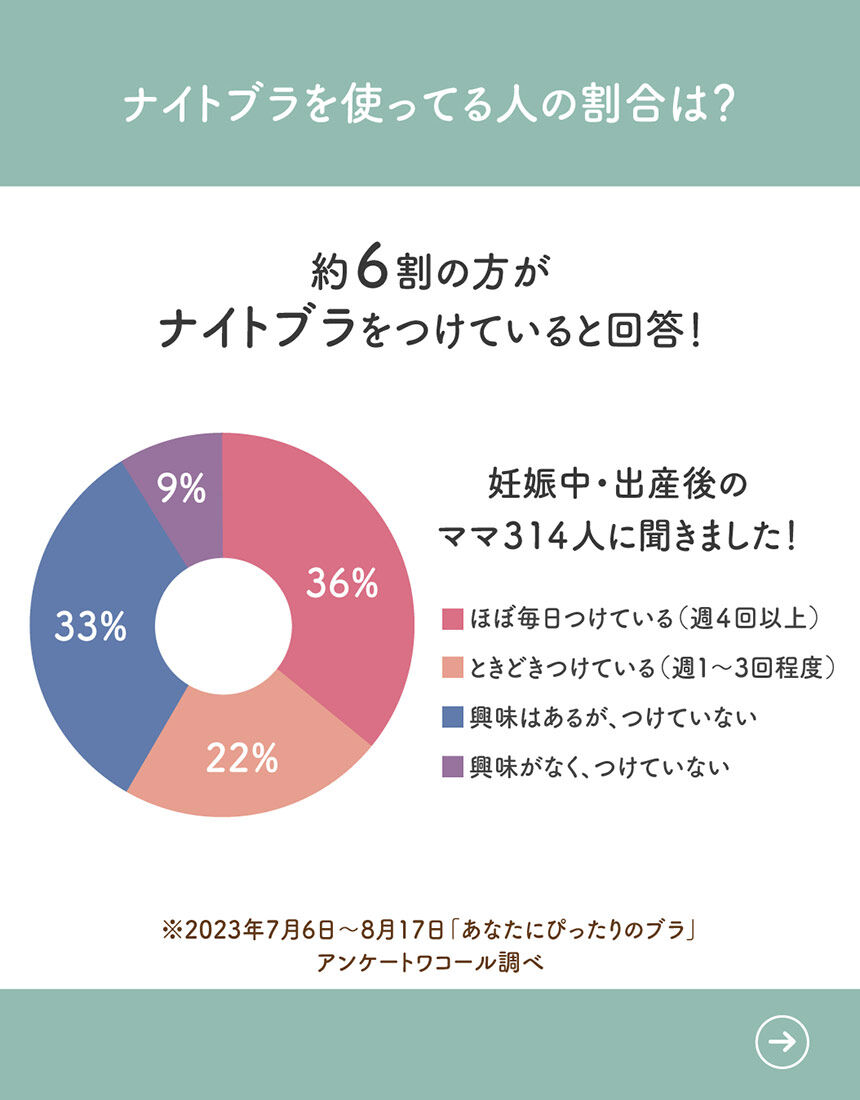 マタニティノンワイヤーブラ（産前・産後）, , hi-res