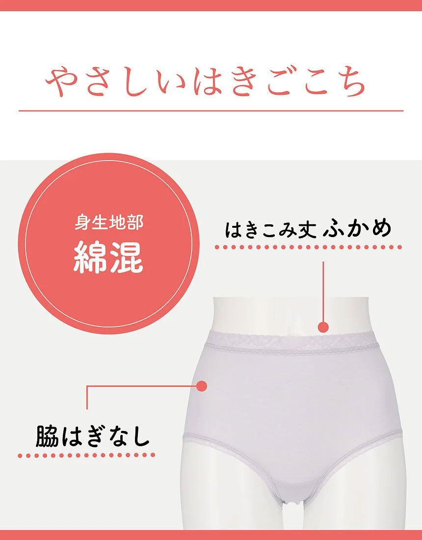 ウイング デイリーショーツ（ふかめ）3枚セット ショーツ EC5933