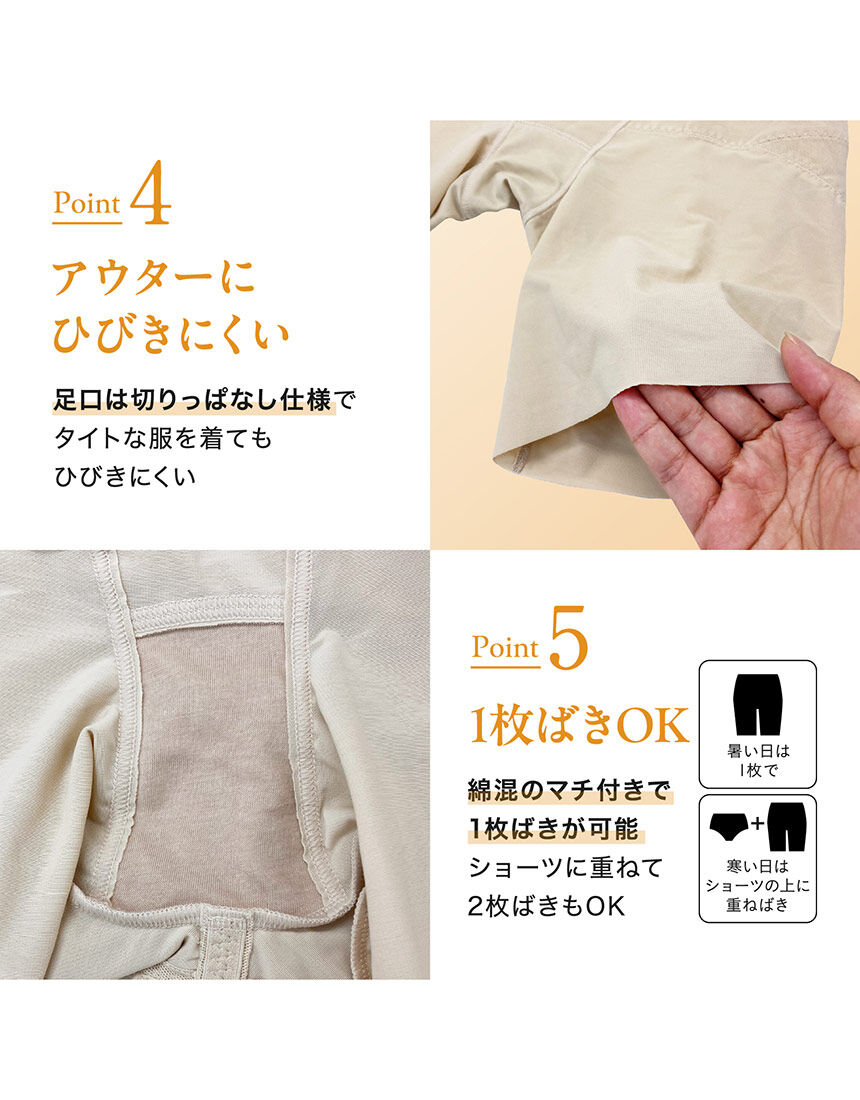 ルシアン 骨盤パンツ ガードル（ロング丈） GLC026｜ワコール直営の