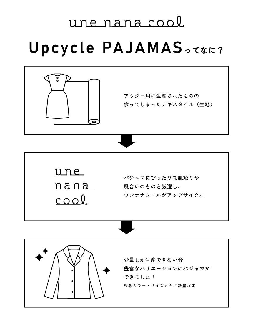 ウンナナクール 「ちょっとかっこいい女の子」の裏毛フーディー