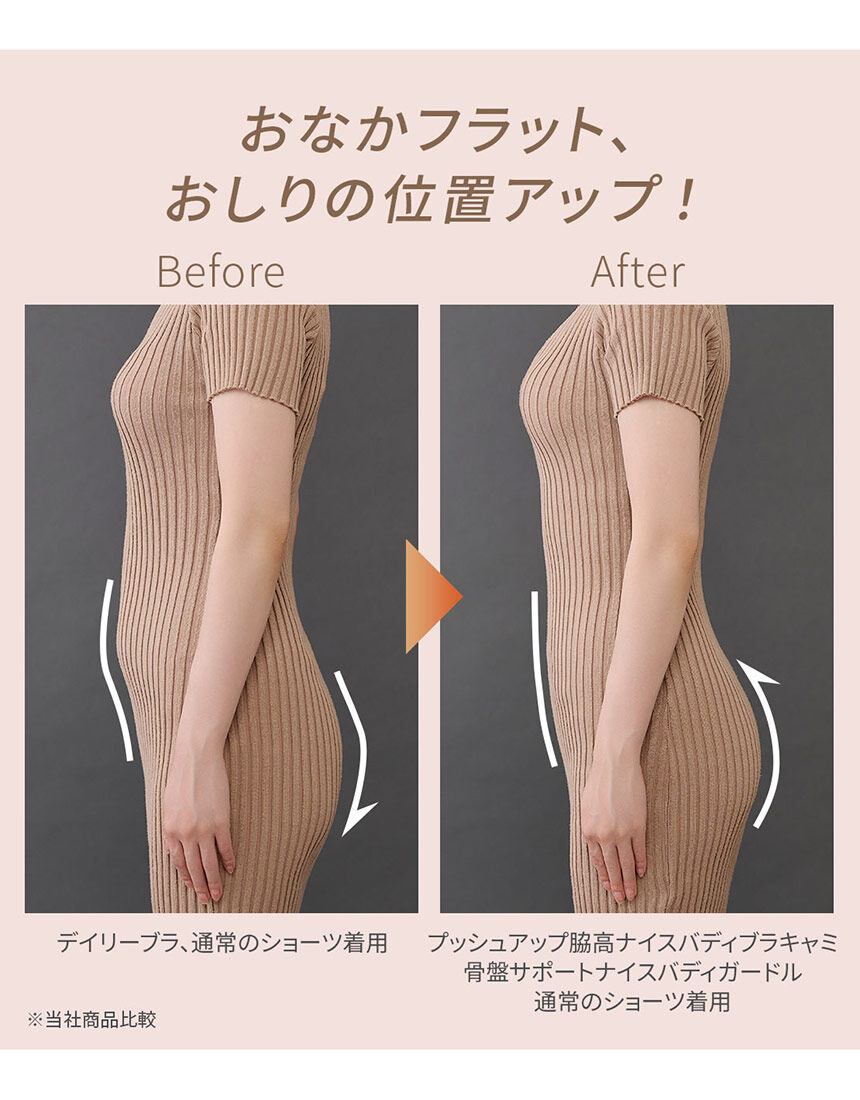 骨盤スマートガードル ｜エステ商材・用品の卸通販なら GrowMart