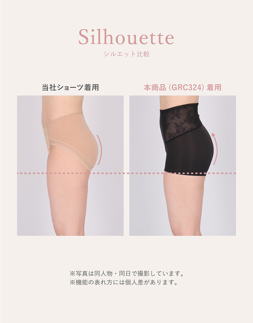ワコール 垂れ尻、広がり尻に革命！もうあきらめないで【肌リフト