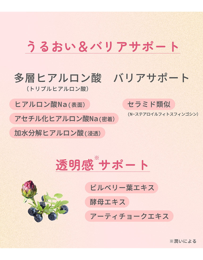ヒップ用クリーム, , hi-res