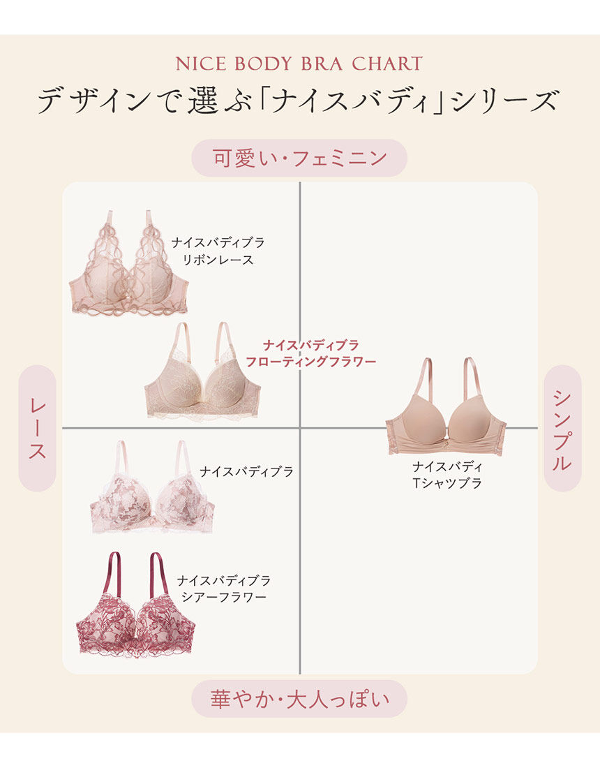 PEACH JOHN 【盛りブラ】ナイスバディシリーズ！メリハリボディに