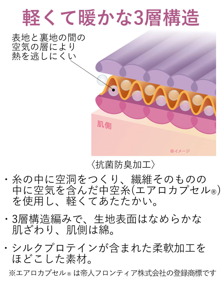 ワコール／ラブボディ エアロカプセル足首丈ボトム MU7849｜ワコール