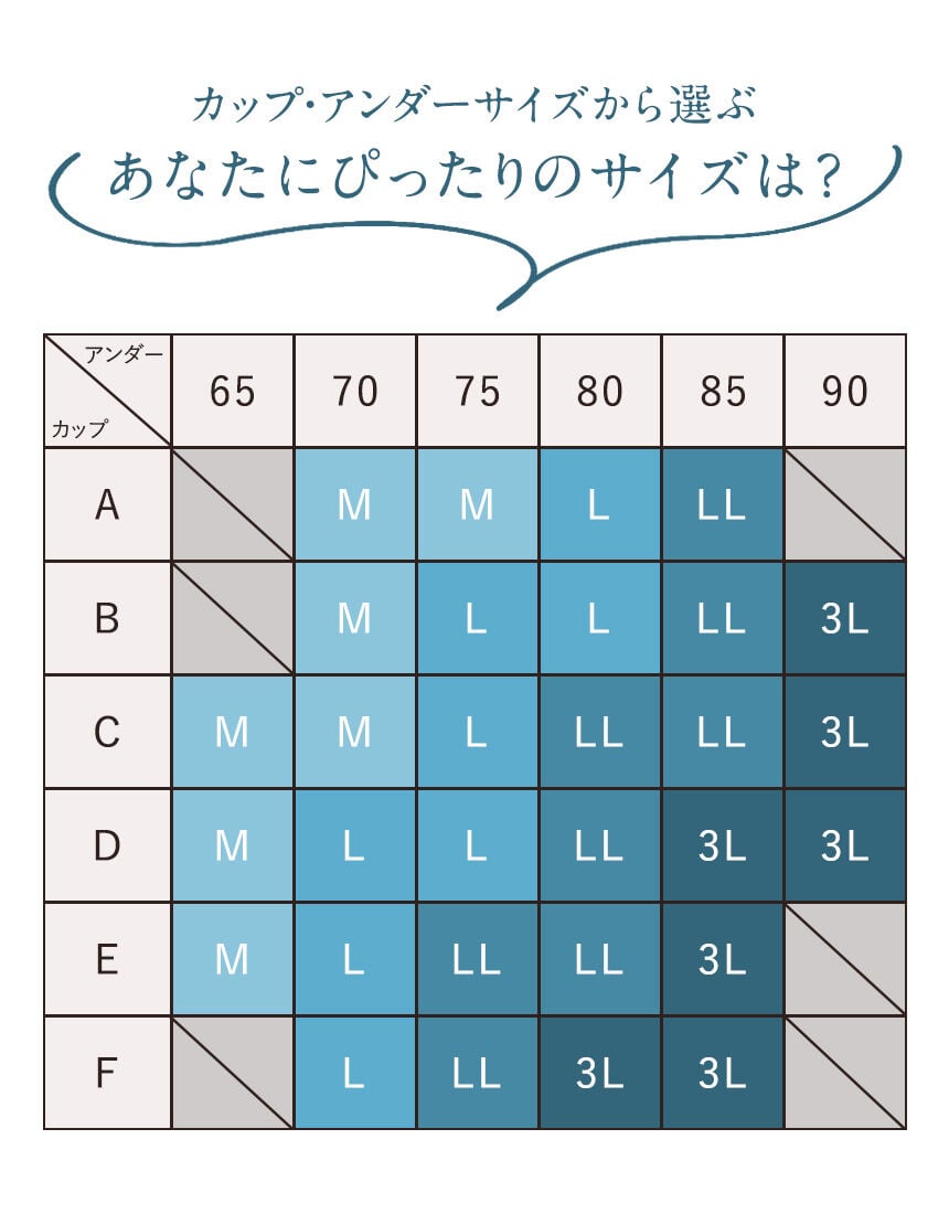ノンワイヤーブラ（３／４カップ）, , hi-res
