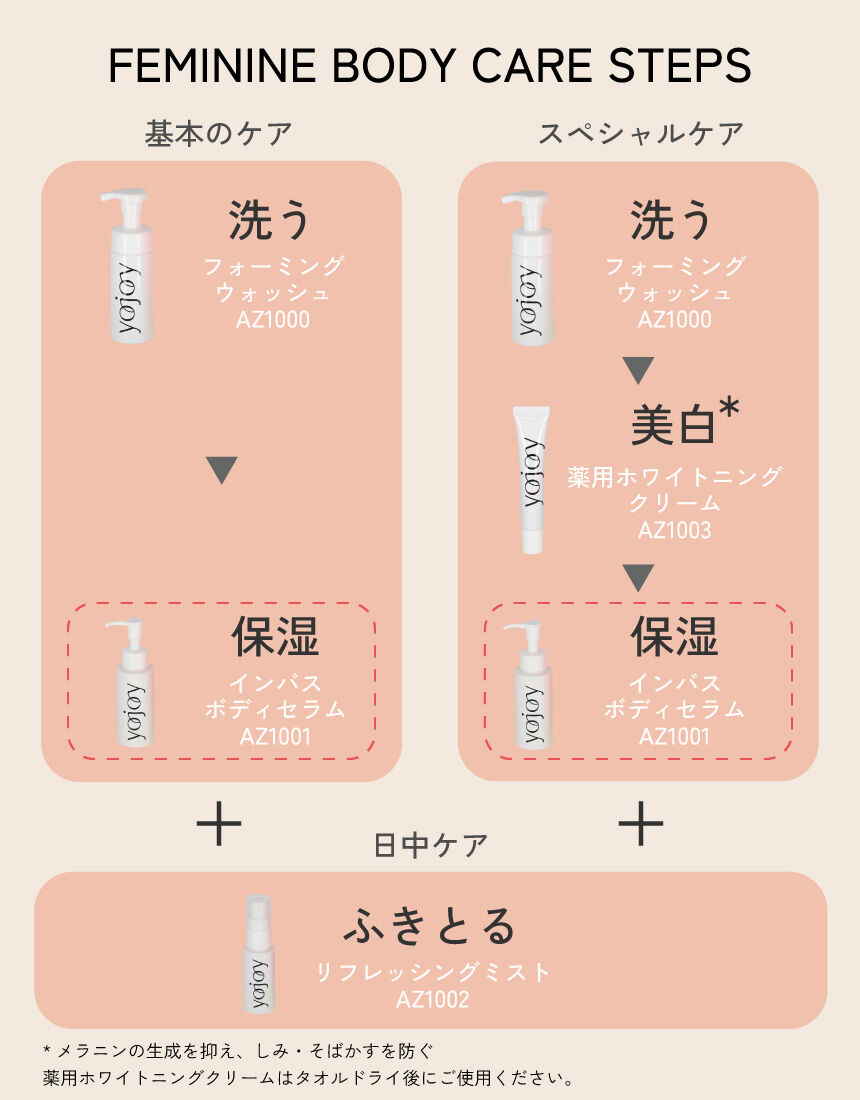 YOJOY インバスボディセラム 〜タオルドライ前のぬれたお肌に塗り